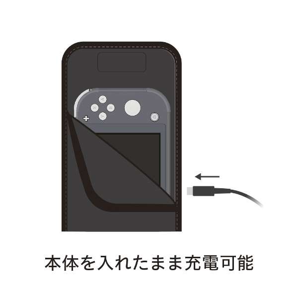 Switch Lite用 スリップインケース ブラック/ブラック CP-3SSLC5/BB 【Switch Lite】_3