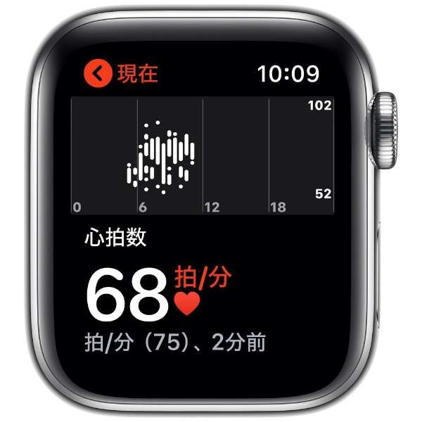 Apple Watch Series 5iGPS + Cellularfj- 40mm XeXX`[P[XƃX|[coh zCg - S/M & M/L MWX42J/A yïׁAOsǂɂԕiEsz_5