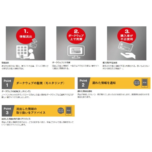 ノートン ダークウェブ モニタリング 2年 [Win・Mac・Android・iOS用] 【ダウンロード版】 Norton Lifelock｜ノートンライフロック  通販 | ビックカメラ.com