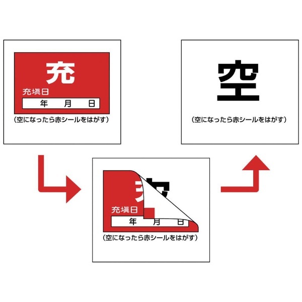 市販市販日本緑十字 緑十字 高圧ガス標識 充填容器置場 ３００×６００ｍｍ エンビ 消火器、消防用品