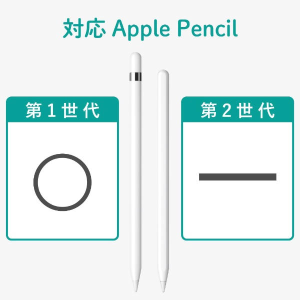 Apple pencil（第2世代）使用時間５時間未満 100%充電可能