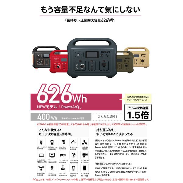 SmartTap ポータブル電源 PowerArQ 008601C-JPN-FS-CH チャコール