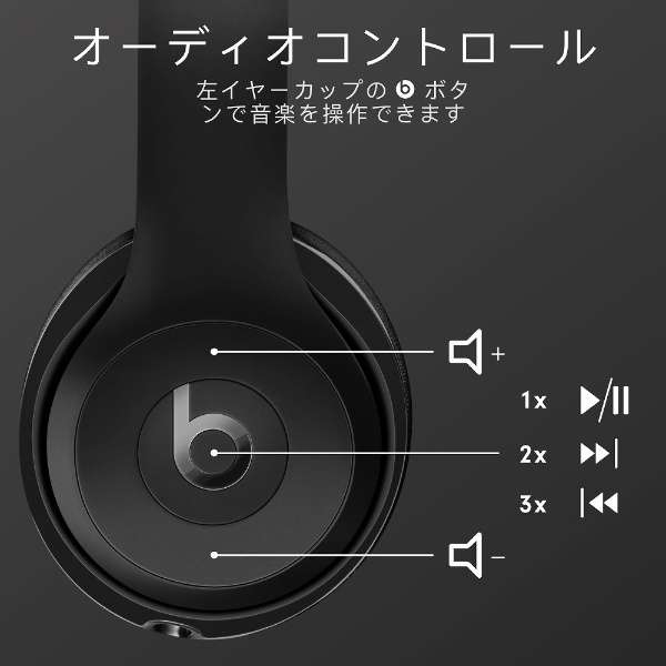 u[gD[Xwbhz Beats Solo3 Wireless - The Beats Icon Collection - }bgubN MX432PA/A [BluetoothΉ]_8