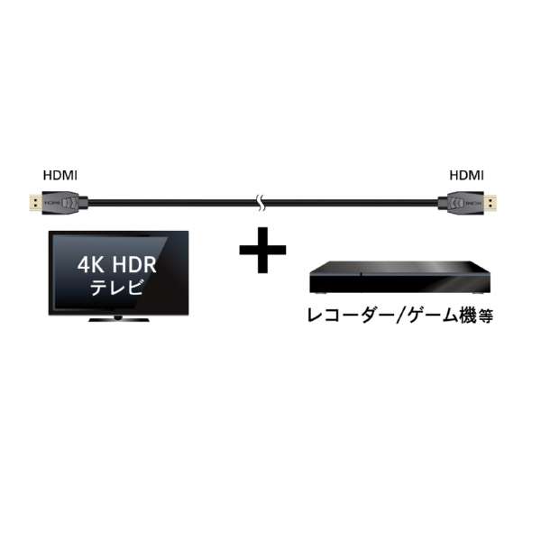 7.5m HDMIP[u/Ver2.0 ubN PRM HDMI 7.5PB [7.5m /HDMIHDMI /X^_[h^Cv /C[TlbgΉ]_5