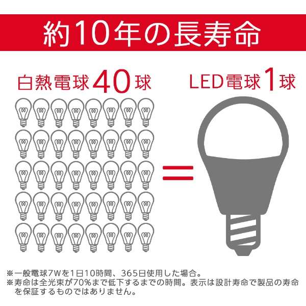 LED灯泡E26宽大的配光40形适合灯泡色2个安排LDA5L-G42BCB[E26/一般灯泡形/40W适合/灯泡色/2个/宽大的配光型][瑕疵物品]_3