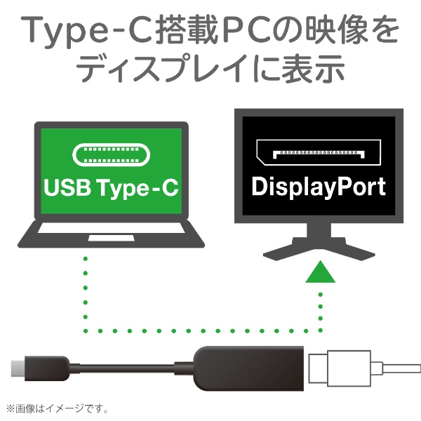 映像変換アダプタ [USB-C オス→メス DisplayPort] Windows11 Mac対応