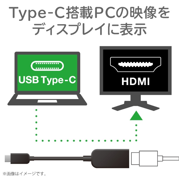 エレコム AD-CHDMIBK2 USB Type-C映像変換アダプタ USB Type-C to HDMI 30Hz ブラック