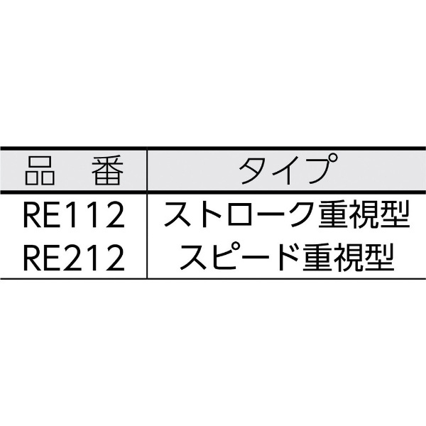 ミニモ レシプロン（スピード重視型） ＲＥ２１２ RE212 ミニター｜MINITOR 通販