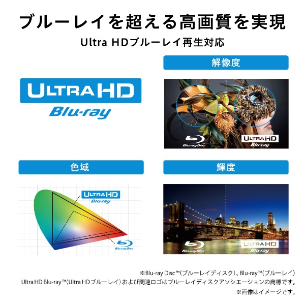 東芝 1TB HDD 3チューナー搭載 Ultra HD ブルーレイレコーダー レグザ