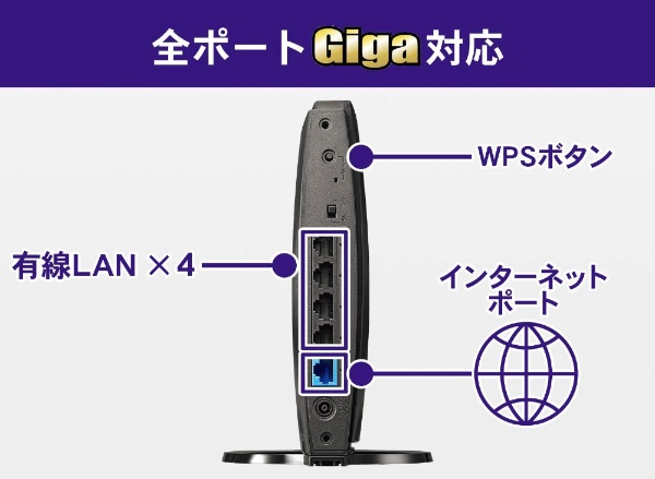 アイオーデータ WN-DX2033GR Wi-Fi5対応ルーター