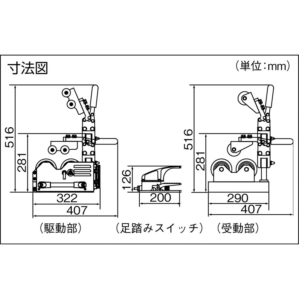 育良 ウェルドローラー（４０５１０） ISK-WR125E 育良精機｜IKURA