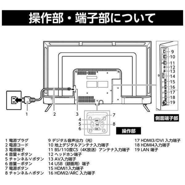 液晶テレビ LIVING ROOMシリーズ OL50XD100 [50V型 /4K対応 /BS・CS 4K