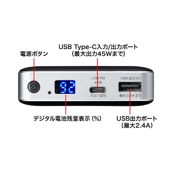 USB oCobe[ BTL-RDC15 [obe[eʁF 11.1V/6400mAhi71.04Whj /USB Power DeliveryΉ /2|[g] yïׁAOsǂɂԕiEsz_5