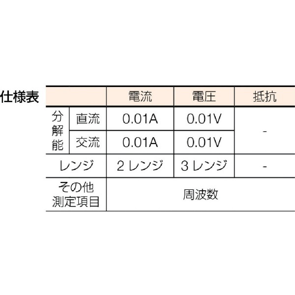 ＨＩＯＫＩ クランプオンＡＣ／ＤＣハイテスタ 3284 日置電機｜HIOKI 通販