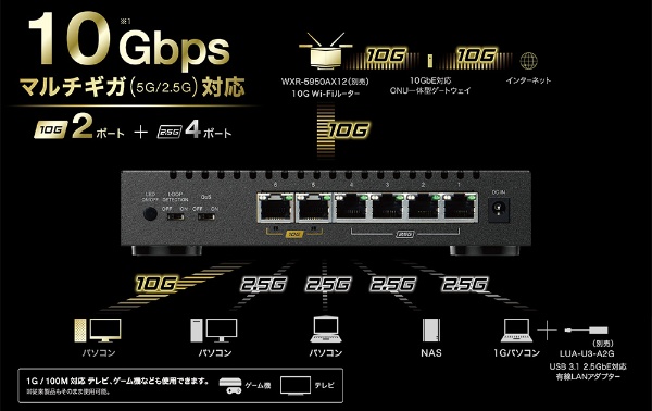 10Gマルチギガスイッチングハブ LAN HUB 6ポート 10Gbps 5Gbps 2.5Gbps LXW-10G2/2G4 ブラック