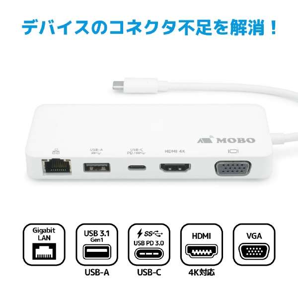 mUSB-C IXX HDMI / VGA / LAN / USB-A / USB-Cn MOBOgx~jhbN zCg AM-TMD01 [USB Power DeliveryΉ]_4