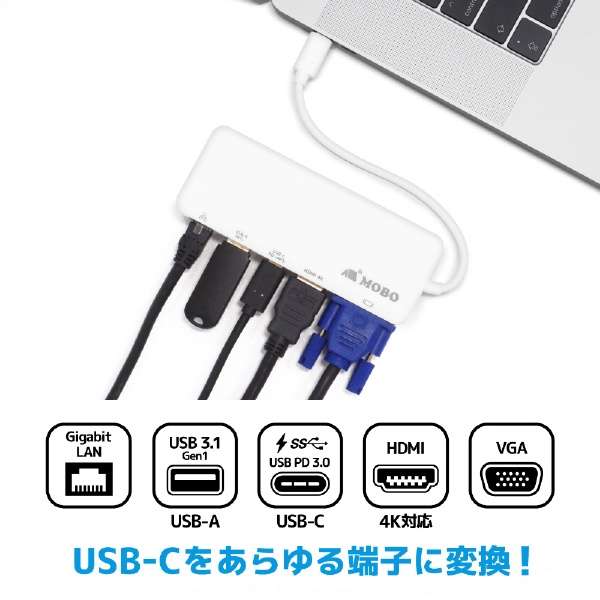mUSB-C IXX HDMI / VGA / LAN / USB-A / USB-Cn MOBOgx~jhbN zCg AM-TMD01 [USB Power DeliveryΉ]_6