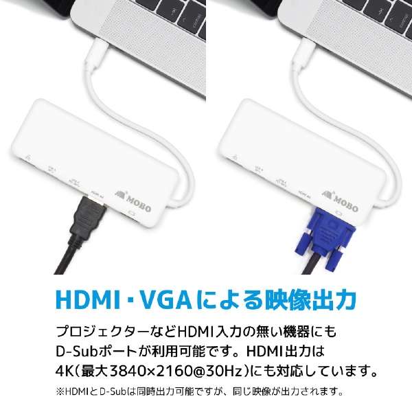 mUSB-C IXX HDMI / VGA / LAN / USB-A / USB-Cn MOBOgx~jhbN zCg AM-TMD01 [USB Power DeliveryΉ]_9