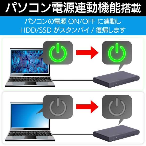 HDD/SSDP[X USB-Aڑ Rs[\tgt(Windows11Ή/Mac) LGB-PBSU3S [2.5C`Ή /SATA /1]_6