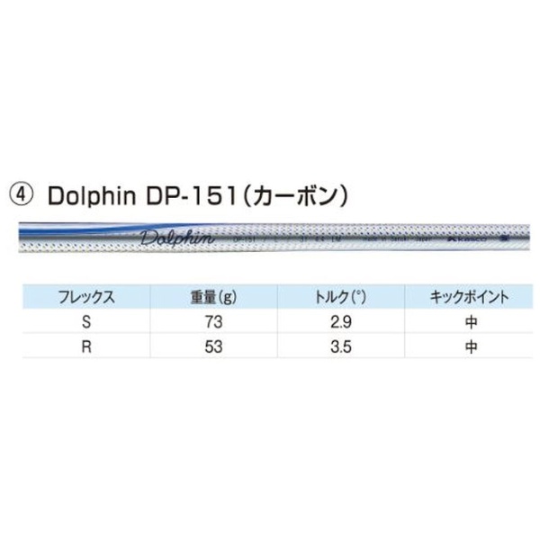 ウェッジ セミグースネック Dolphin WEDGE ドルフィンウェッジ DW-120G BLK 《Dolphin DP-151  カーボンシャフト》S 【返品交換不可】