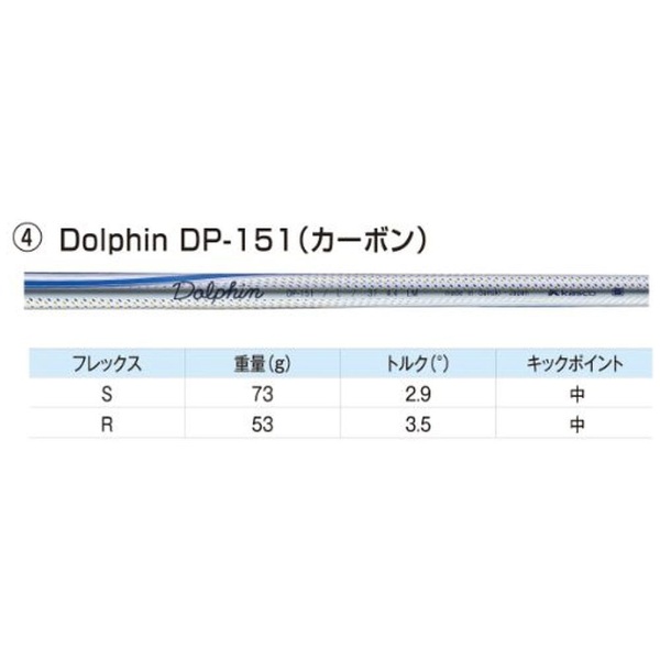 ウェッジ セミグースネック Dolphin WEDGE ドルフィンウェッジ DW-120 《Dolphin DP-151 カーボンシャフト》S  【返品交換不可】