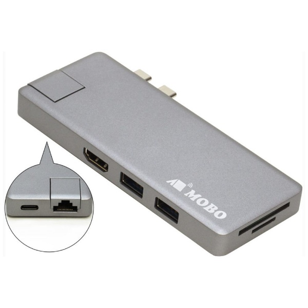 MacBook Pro/Air用［USB-Cｘ2 オス→メス カードスロットｘ2 / HDMI