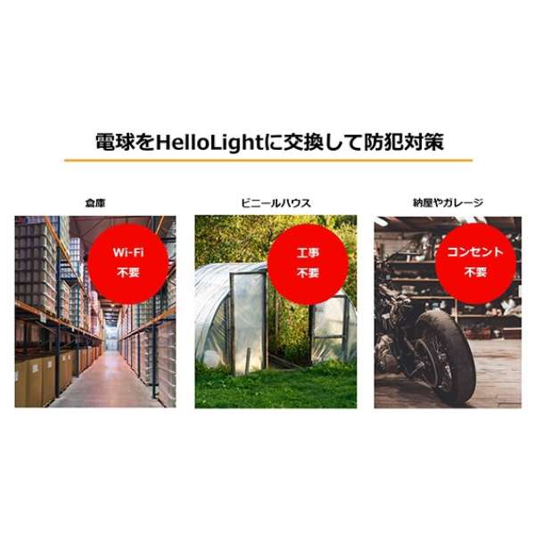 对防止犯罪有用的LED灯泡"HelloLight"_6