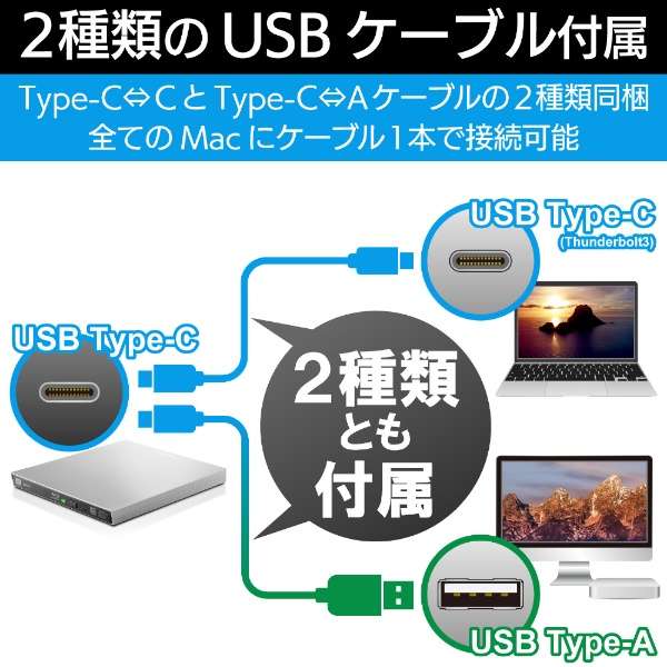 Blu-rayfBXNhCu for Mac Vo[ LBD-PVC6UCMSV [USB-A^USB-C]_3