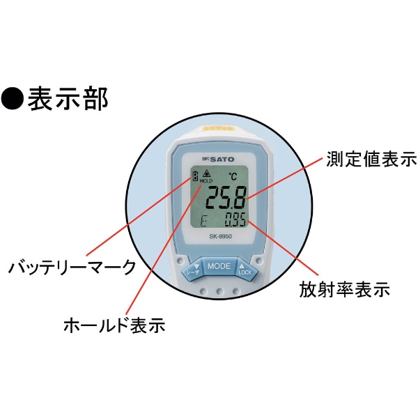 佐藤 防水放射温度計（サークルサーモ）SK－8950 SK-8950 佐藤計量器