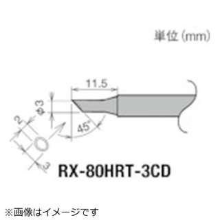 gutto交换镘刀的前方(RX-8系列)kote的前方直径φ3mm RX-80HRT-3CD