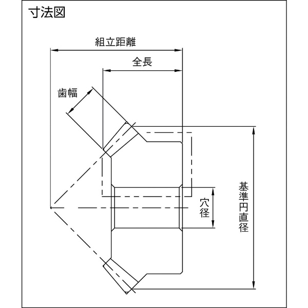ＫＨＫ スパイラルマイタＭＭＳ４－２５Ｌ 小原歯車工業｜KHK 通販