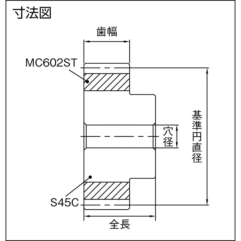 ＫＨＫ 融着平歯車ＮＳＵ１．５－４５ 小原歯車工業｜KHK 通販