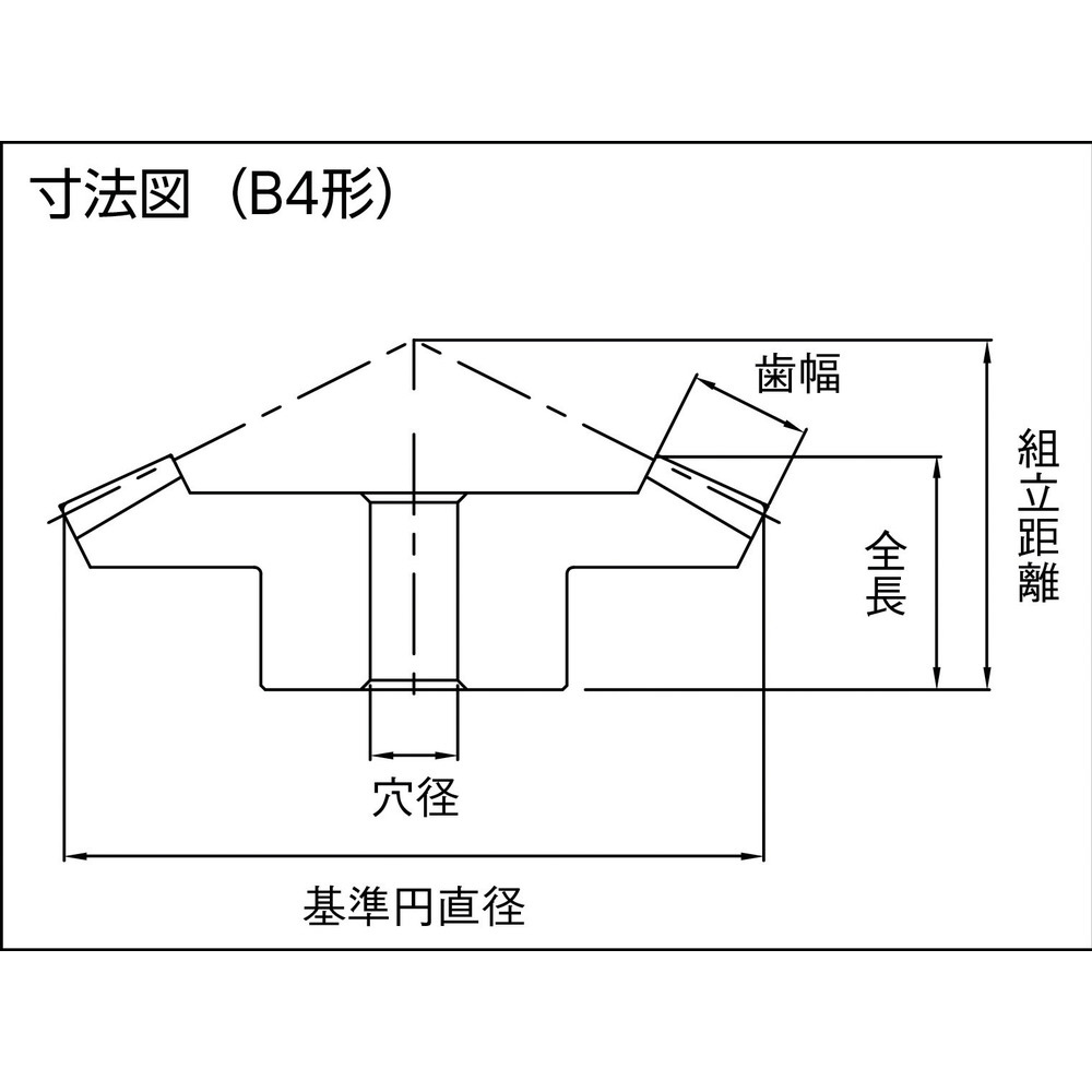 ＫＨＫ まがりばかさ歯車ＳＢＳ３－３０２０Ｒ 小原歯車工業｜KHK 通販