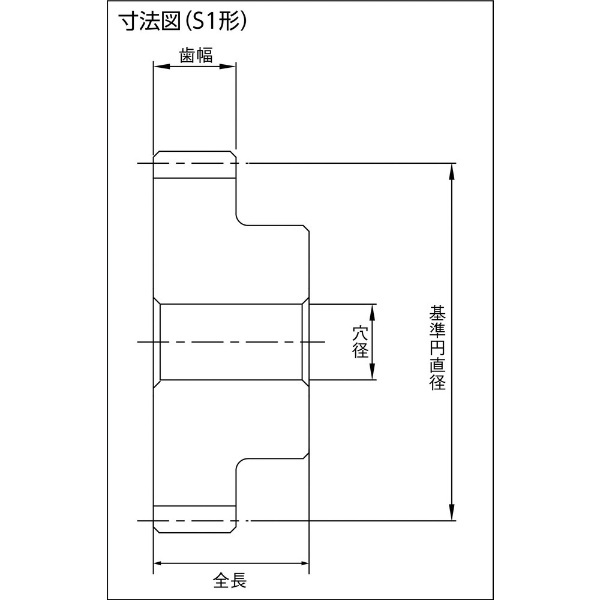 ＫＨＫ 平歯車ＳＳ１－６４ 小原歯車工業｜KHK 通販