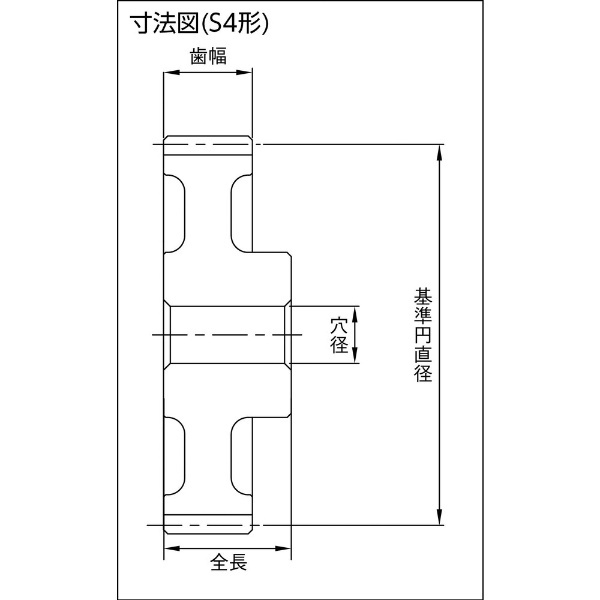 ＫＨＫ 平歯車ＳＳ３－１００ 小原歯車工業｜KHK 通販