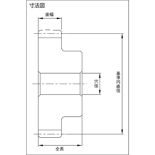 ＫＨＫ 歯研平歯車ＳＳＧ２．５－１５ 小原歯車工業｜KHK 通販
