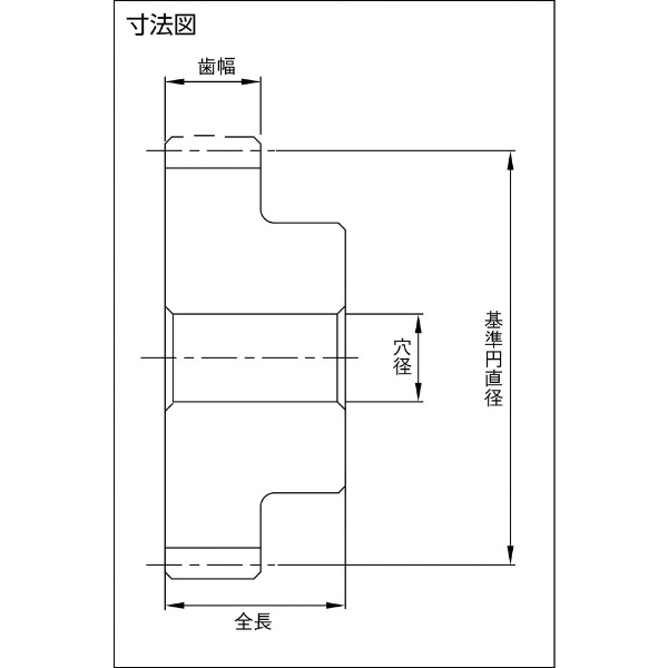 ＫＨＫ 歯研平歯車ＳＳＧ２．５－５５ 小原歯車工業｜KHK 通販