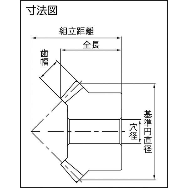 KHK SMSG3.5-25L 歯研スパイラルマイタ - 2