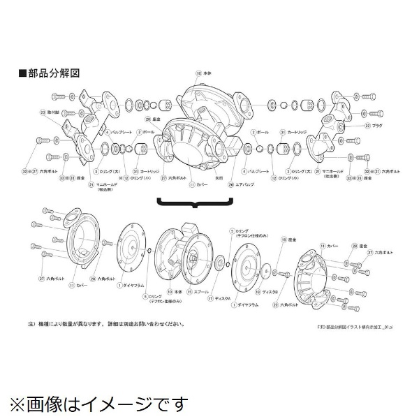 TAIYO ダイヤフラムポンプ 吐出量:54L min ポンプ口径:Rc3 TD-20SN (株)TAIYO - 1
