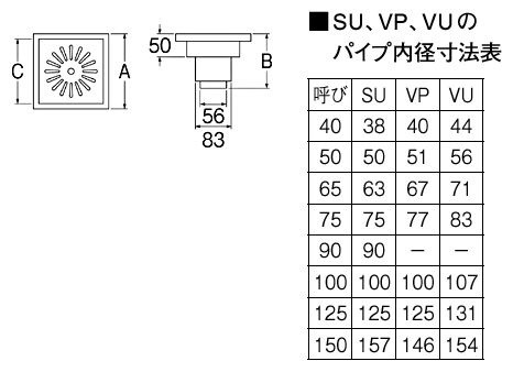 SANEI 排水ユニット 角タイル用 ワントラップ付き 呼び50・75VUパイプ用 H902-150 - 3