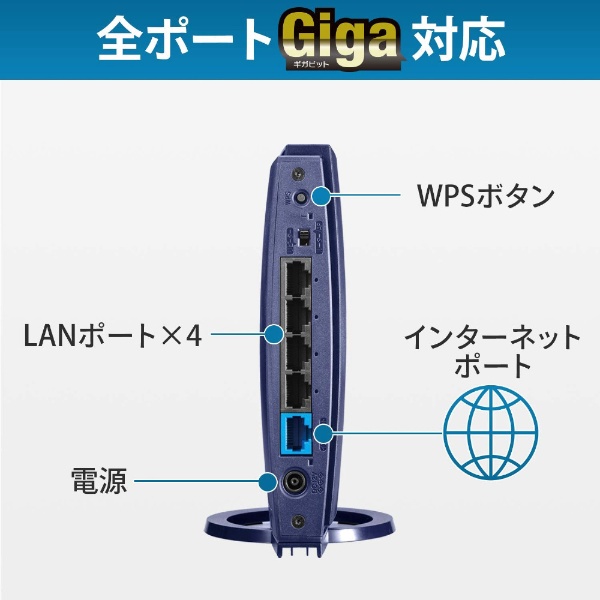 IO-DATA Wi-Fiルーター WN-DX1167GR