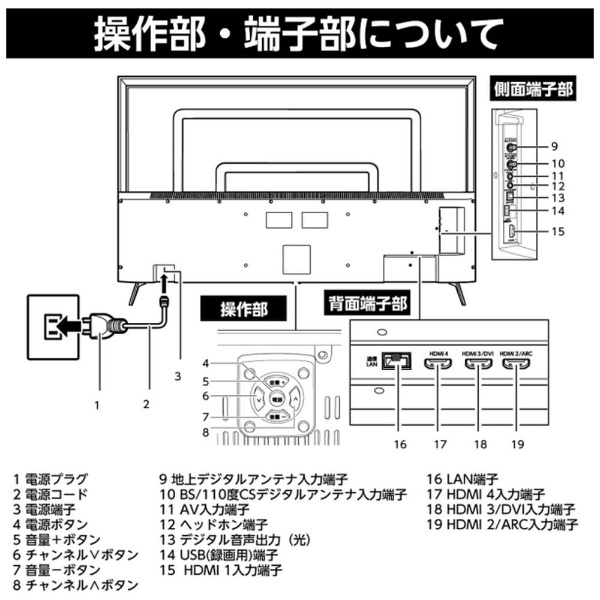 液晶テレビ LIVING ROOMシリーズ OL65XD100 [65V型 /4K対応 /BS・CS 4K