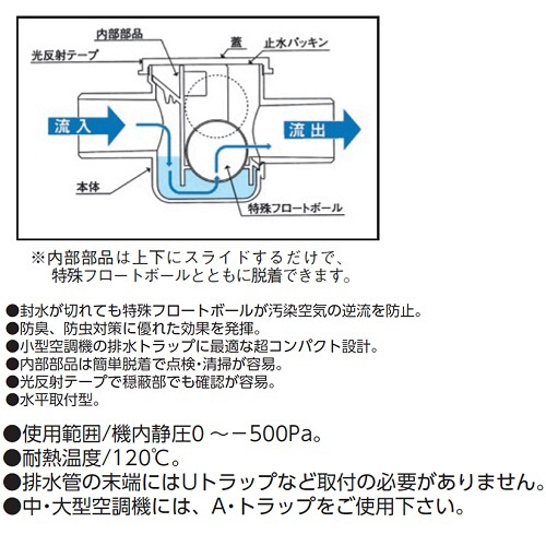 アウス OK-C32L [OKトラップ(空調機用ドレントラップ)短エル型] 五月蝿い