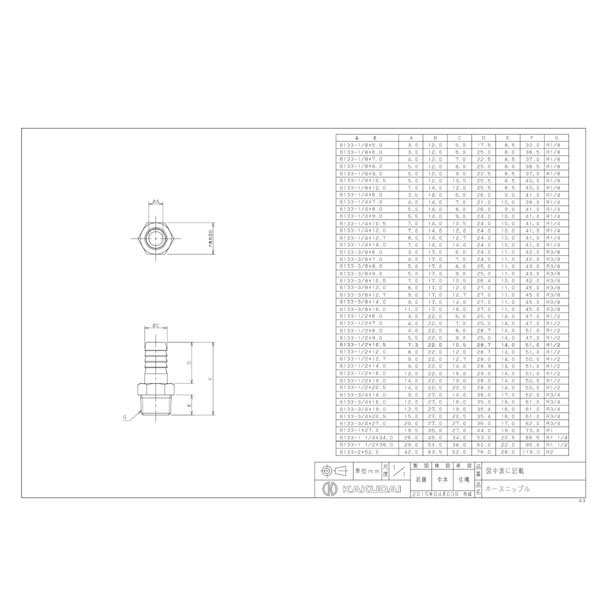 カクダイ 6133-2×52.0 ホースニップル カクダイ｜KAKUDAI 通販
