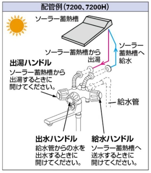 カクダイ 7200H ソーラー温水用シャワー混合栓 カクダイ｜KAKUDAI 通販