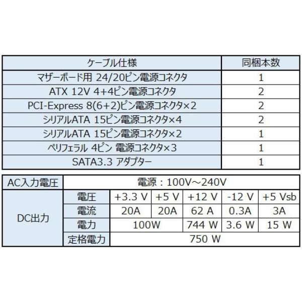 PCd Seasonic FOCUS PX ubN FOCUS-PX-750 [750W /ATX /Platinum]_10