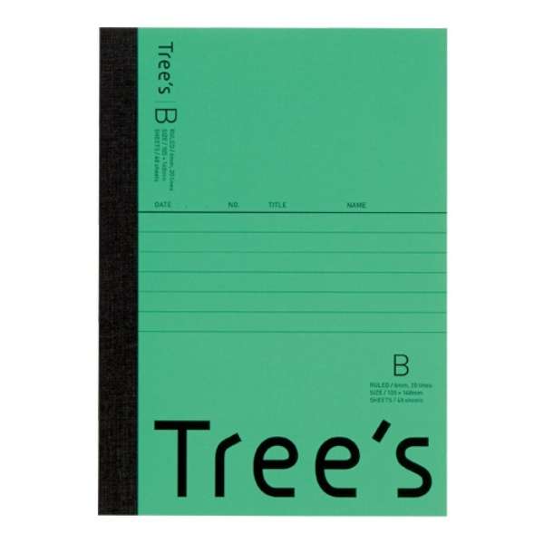 Treefs m[g 48 O[ UTRBA6G [A6 /6mm(Br) /r]_1