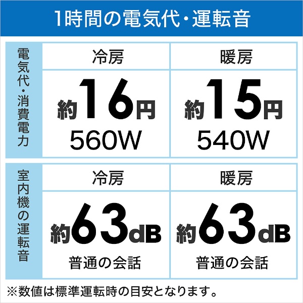 エアコン 2020年 白くまくん WBKシリーズ ホワイト RAS-W22KBK-W [おもに6畳用 /100V] 【在庫限り！お届け地域限定】