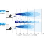 ＴＲＵＳＣＯ　スポットエアコン　単相１００Ｖ首振り機能付 TS-28DW-1