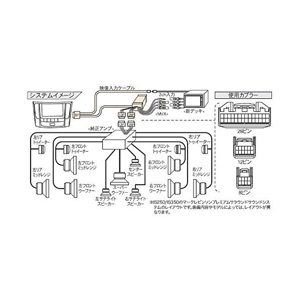 レクサス IS C ISコンバーチブル 配線図 EiLhy-m26659419997 | icofa.com